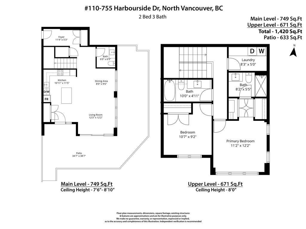 Listing Image for R3088121