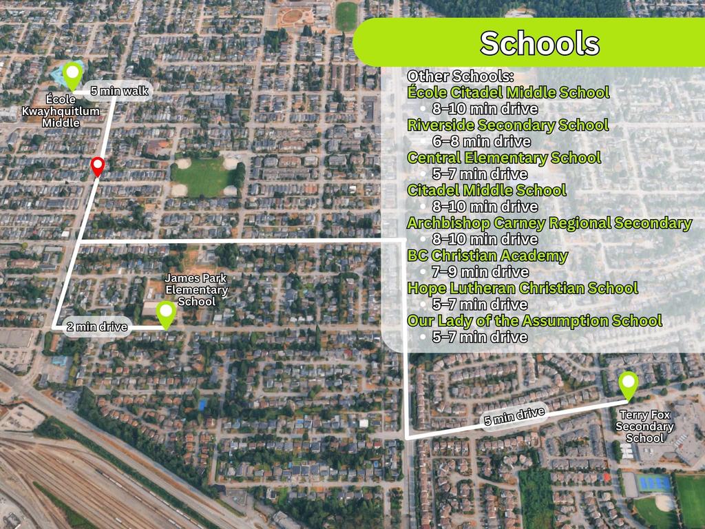 Listing Image for R3088499