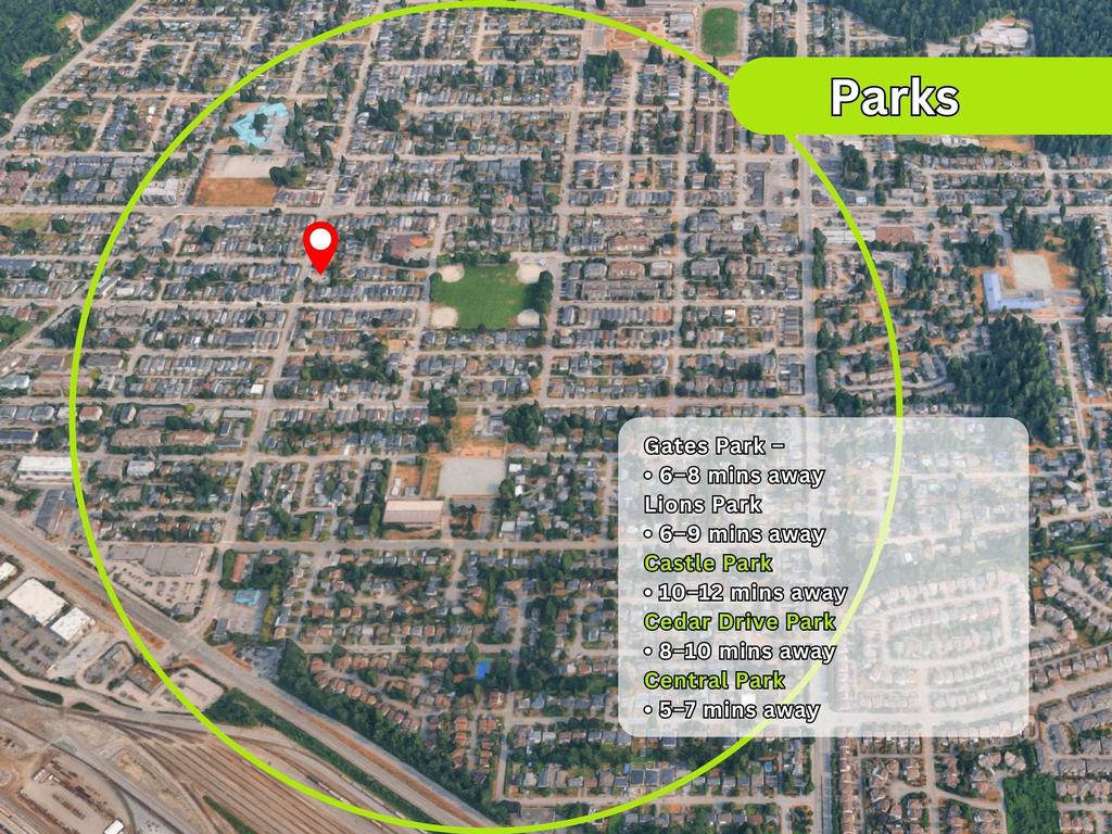 Listing Image for R3088499