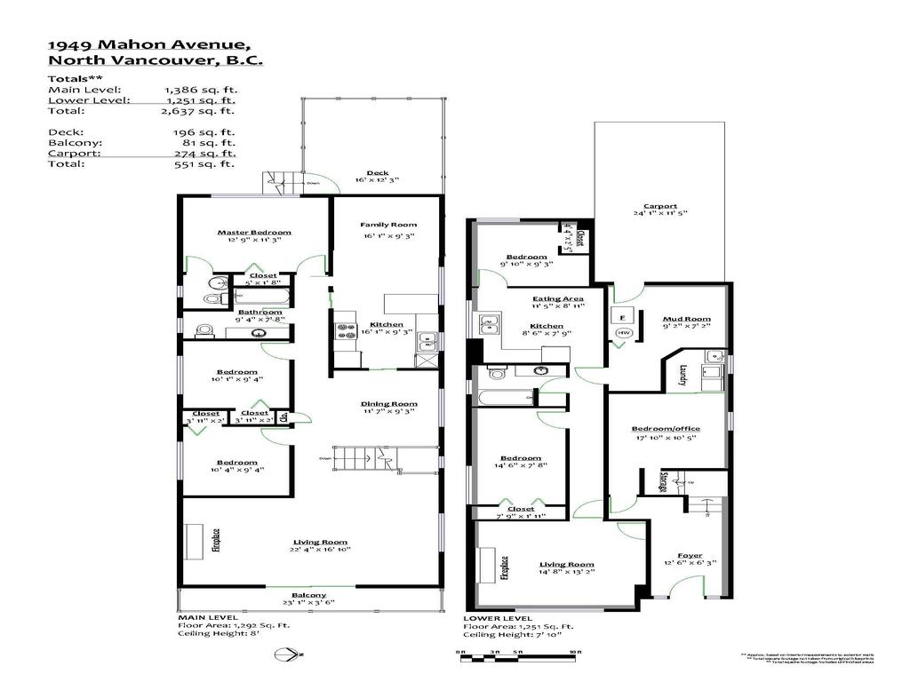 Listing Image for R3089055