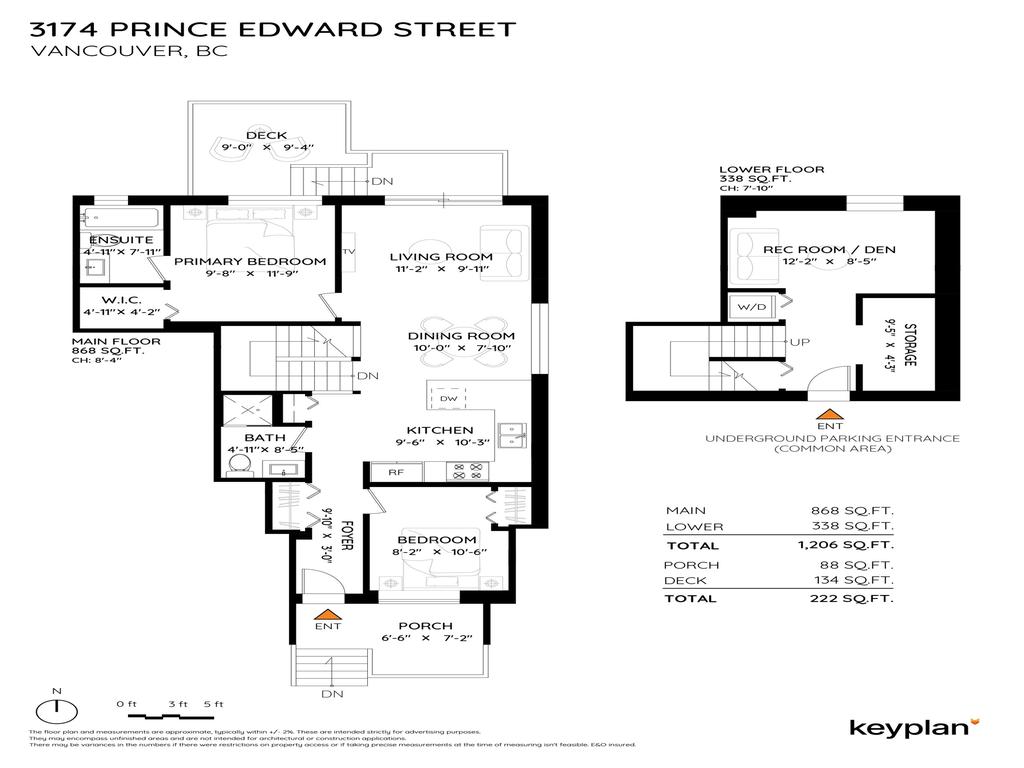 Listing Image for R3089309