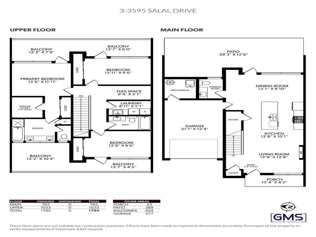 Listing Image for R3089328