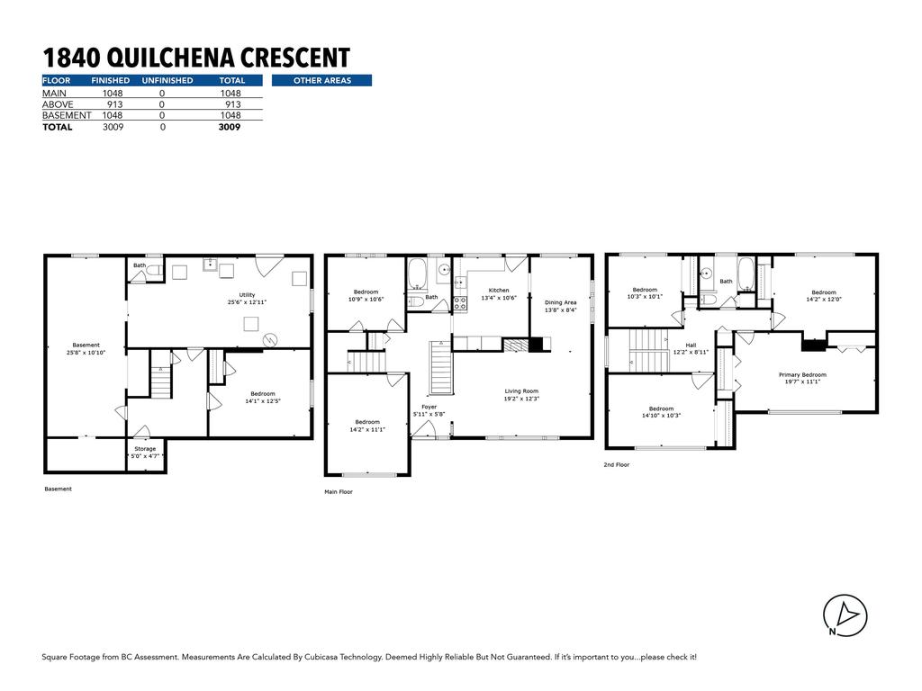 Listing Image for R3089939