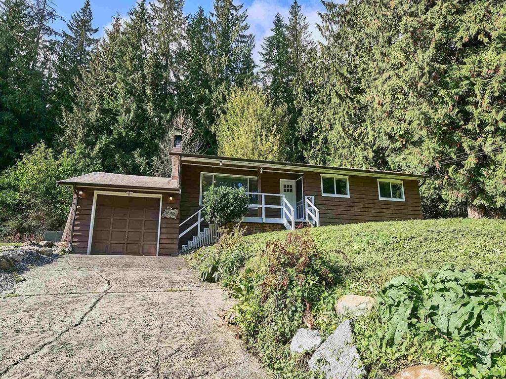 Listing Image for R3091306