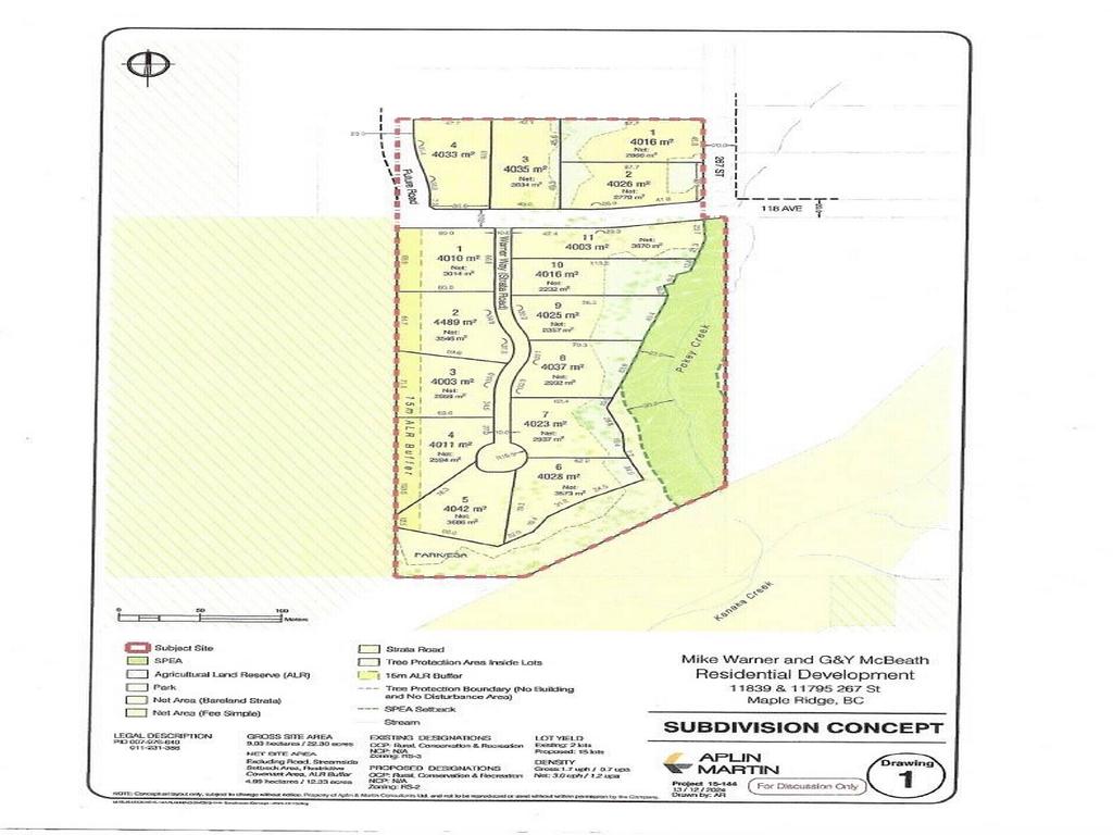 Listing Image for R3091605