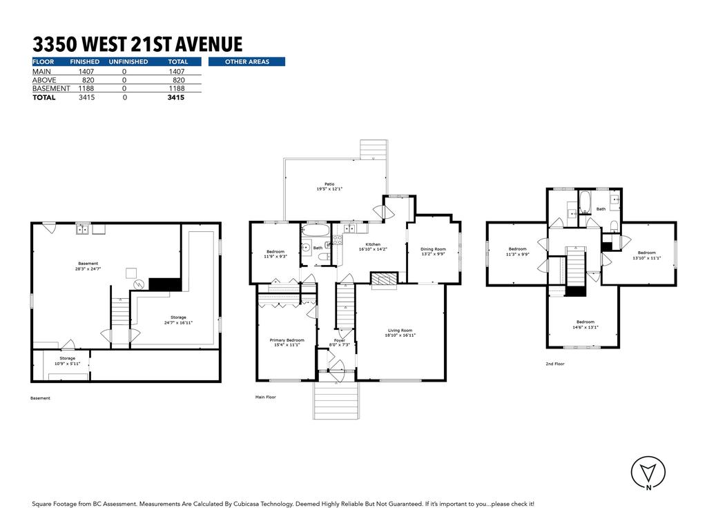 Listing Image for R3092126