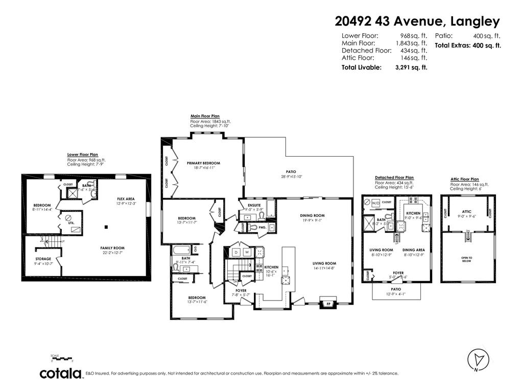 Listing Image for R3092160