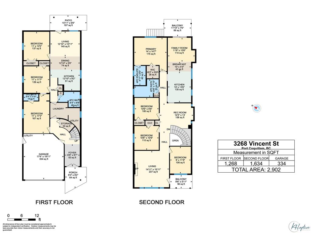 Listing Image for R3092310