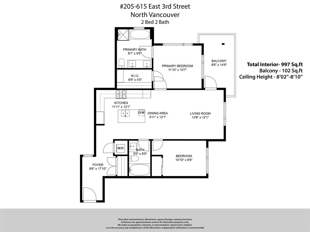 Listing Image for R3092342