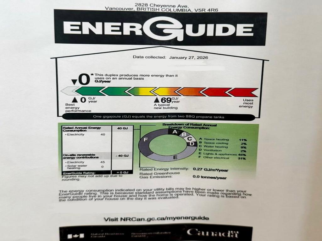 Listing Image for R3092937