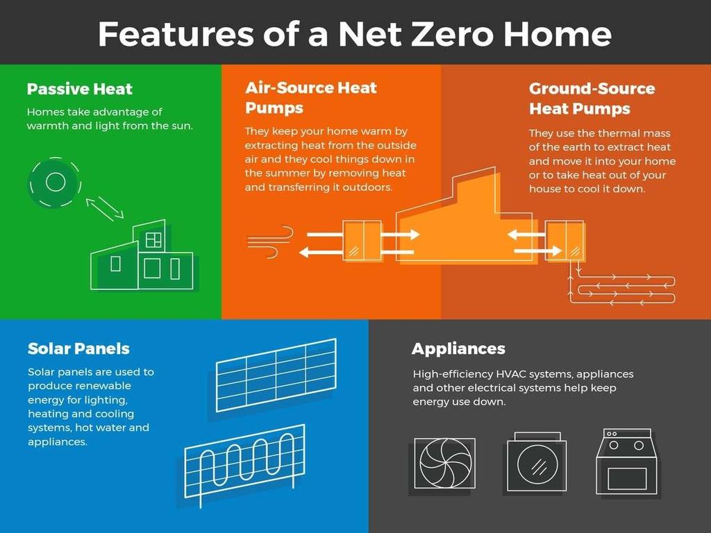 Listing Image for R3092937