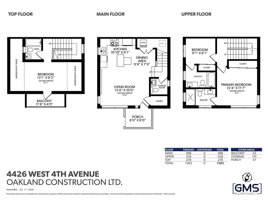 Listing Image for R3093409