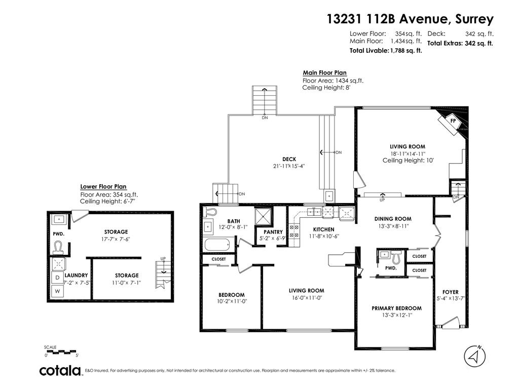 Listing Image for R3094172