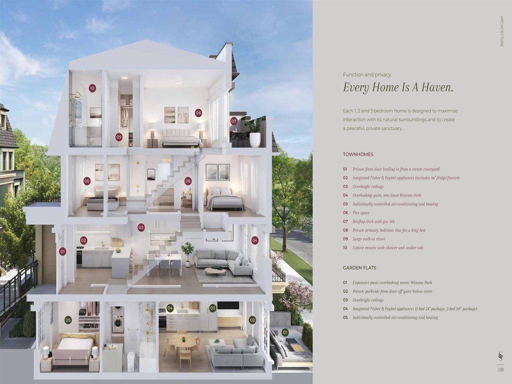 Listing Image for R3094397