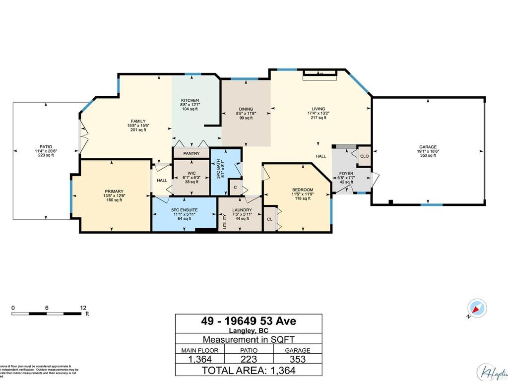 Listing Image for R3094475