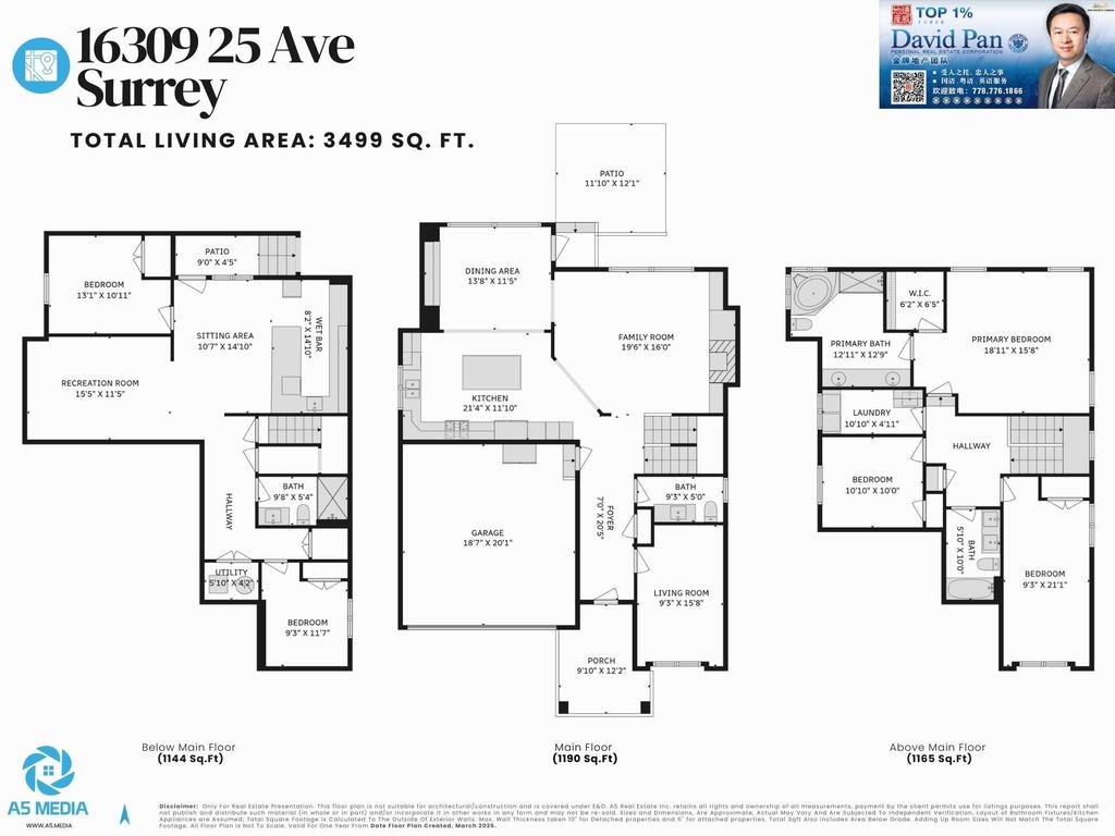 Listing Image for R3094485