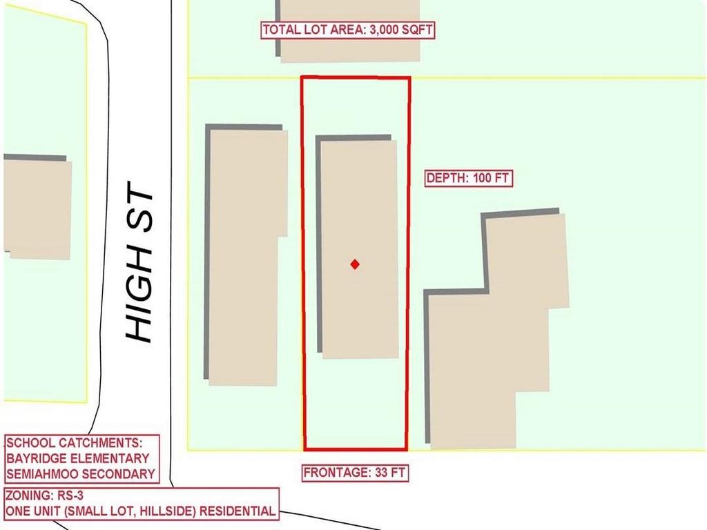 Listing Image for R3094836