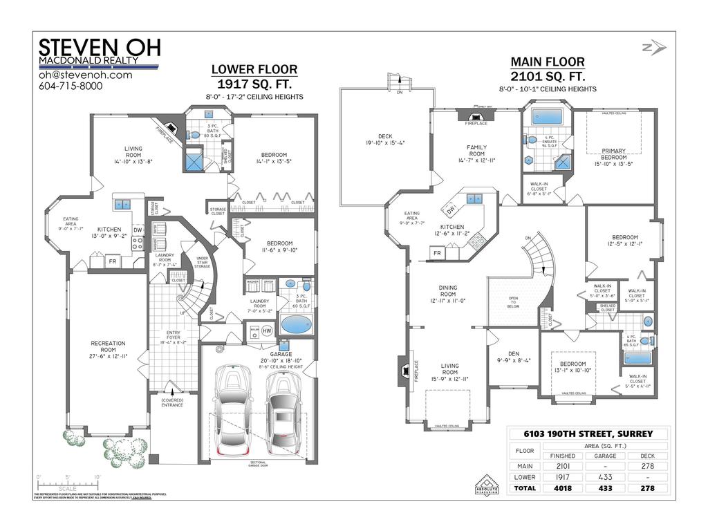 Listing Image for R3094964