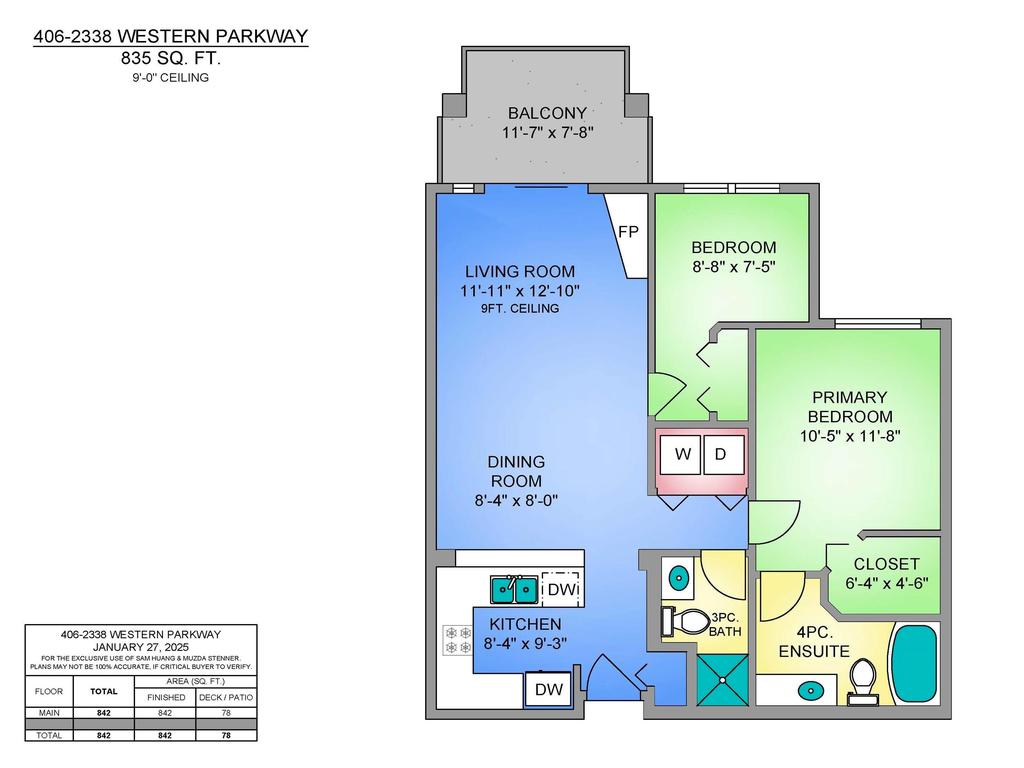 Listing Image for R3095072