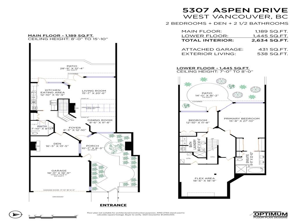 Listing Image for R3095098