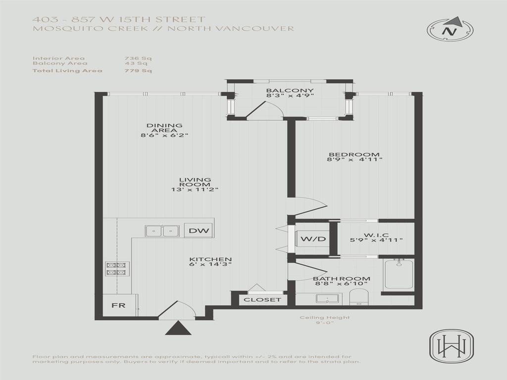 Listing Image for R3096220