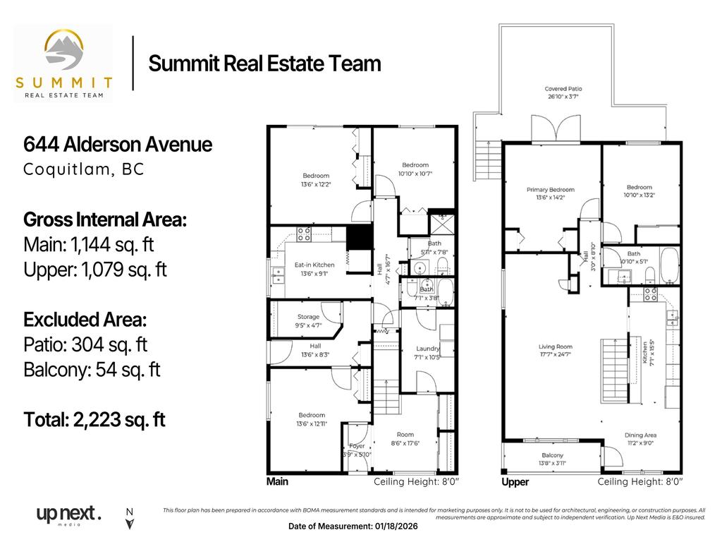 Listing Image for R3096424