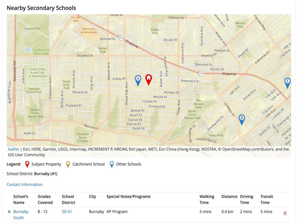 Listing Image for R3097836