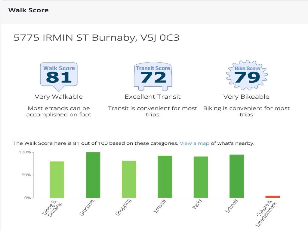 Listing Image for R3097836