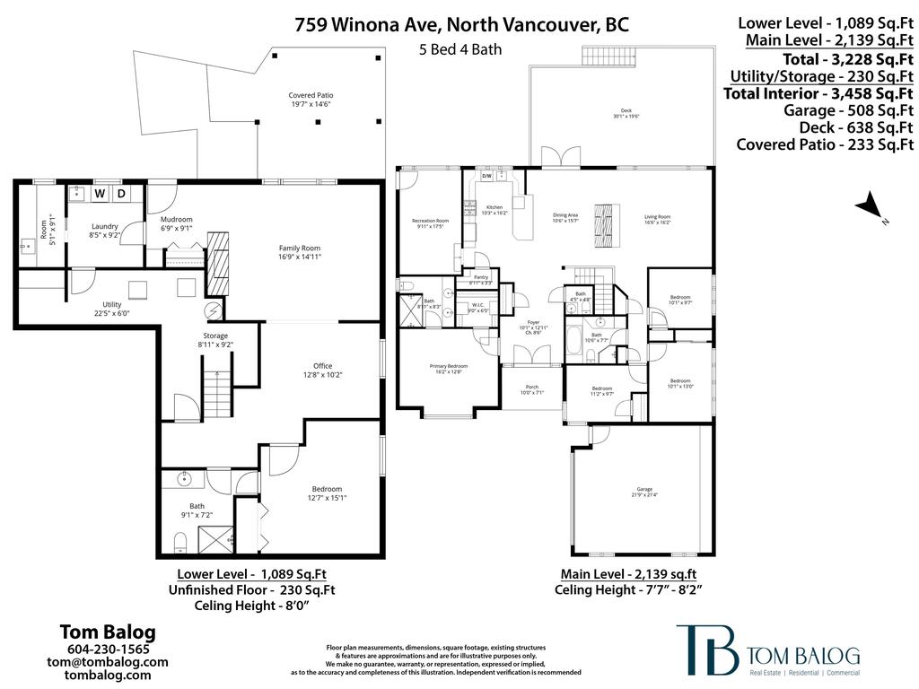 Listing Image for R3098007