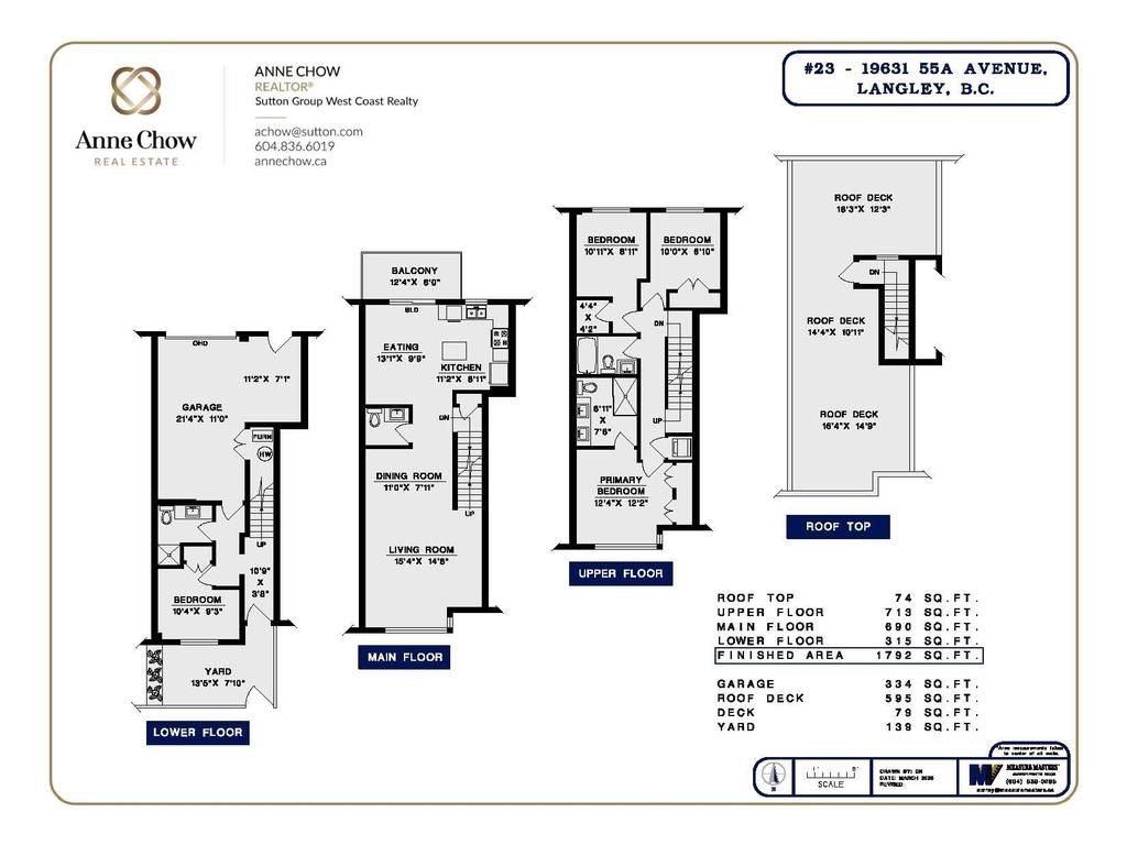 Listing Image for R3098606