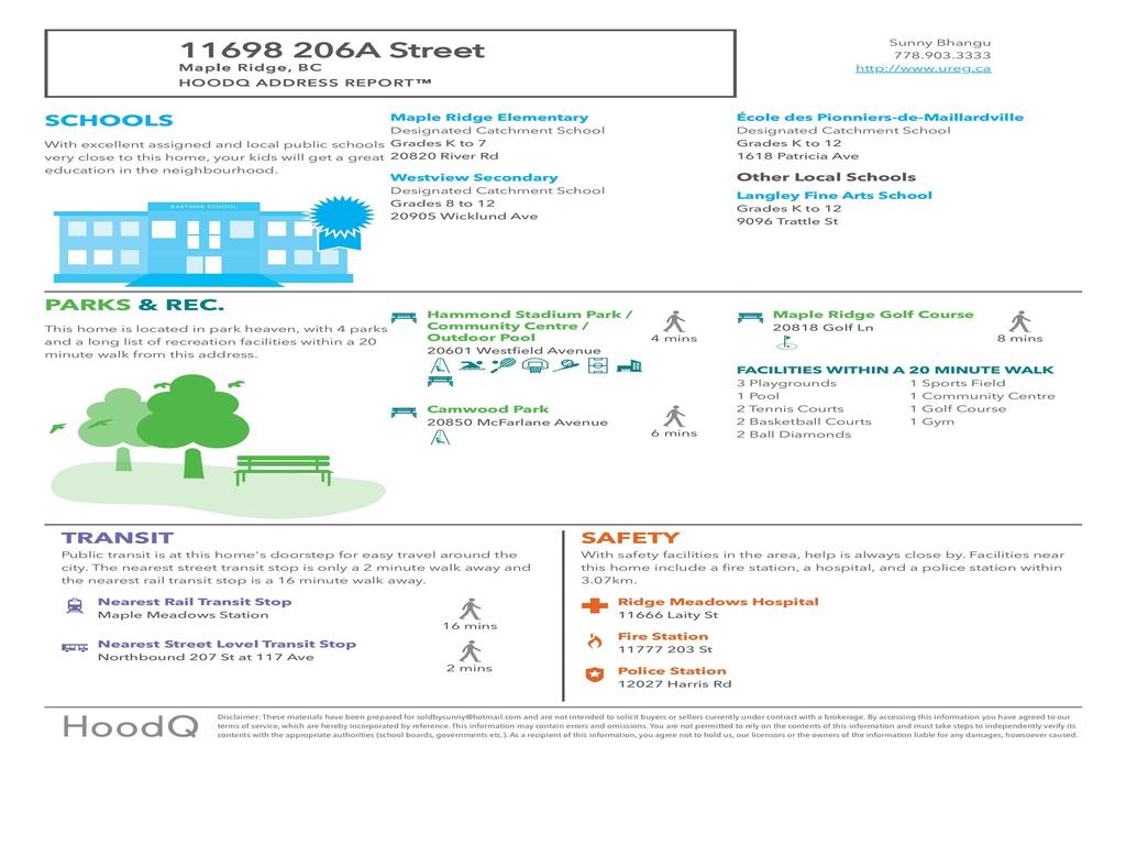 Listing Image for R3098886