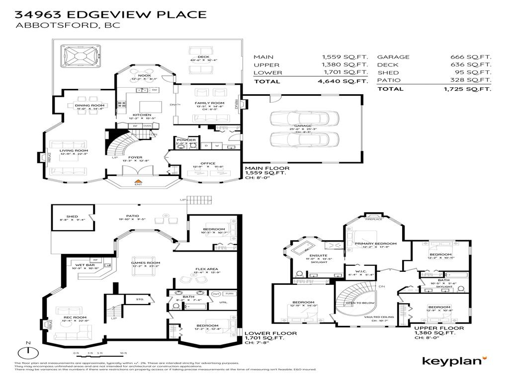 Listing Image for R3099191