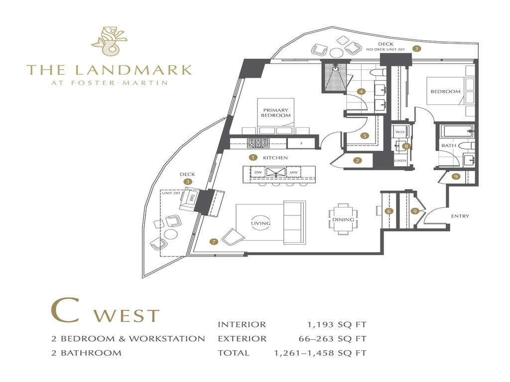 Listing Image for R3099342