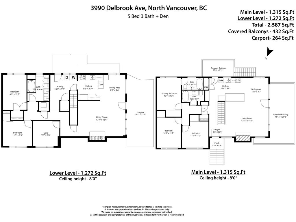 Listing Image for R3099475