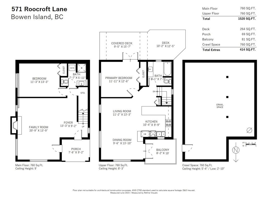 Listing Image for R3101199
