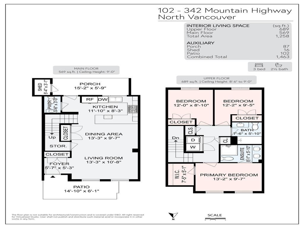 Listing Image for R3101504