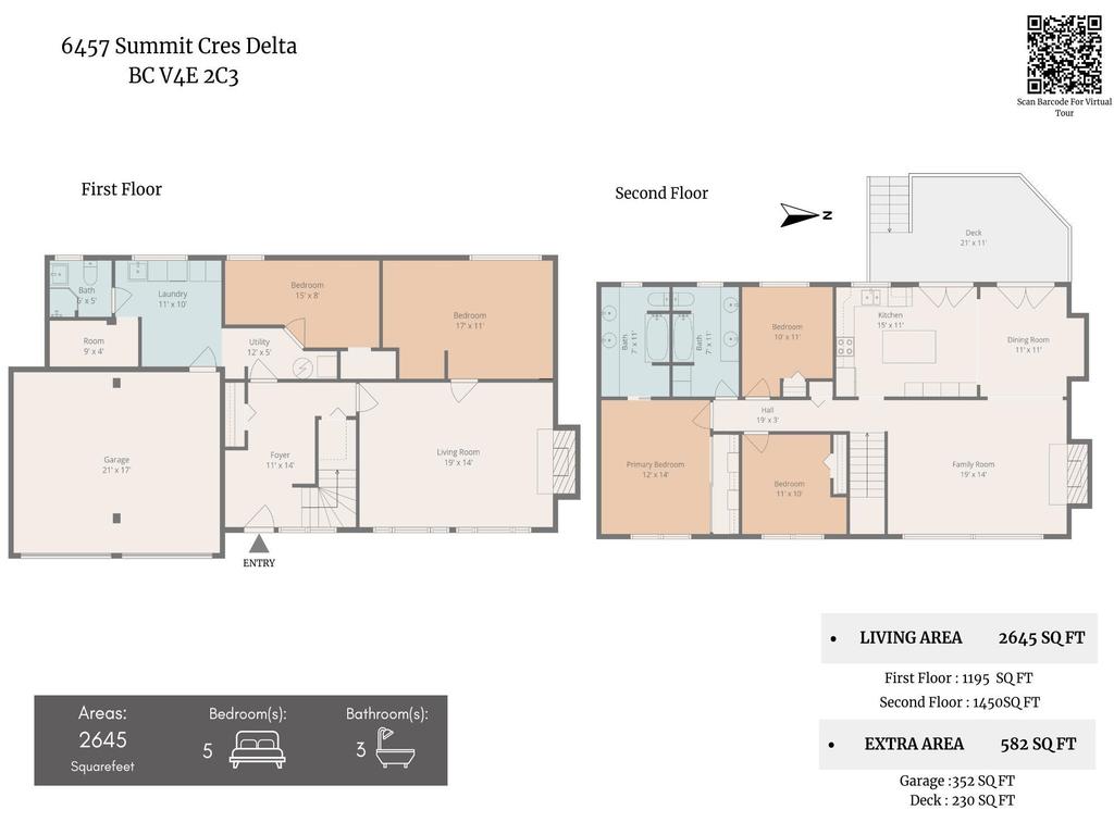 Listing Image for R3101670