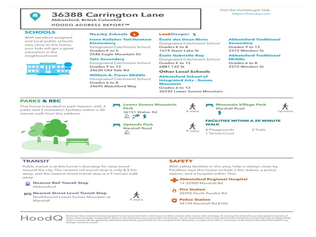 Listing Image for R3103245