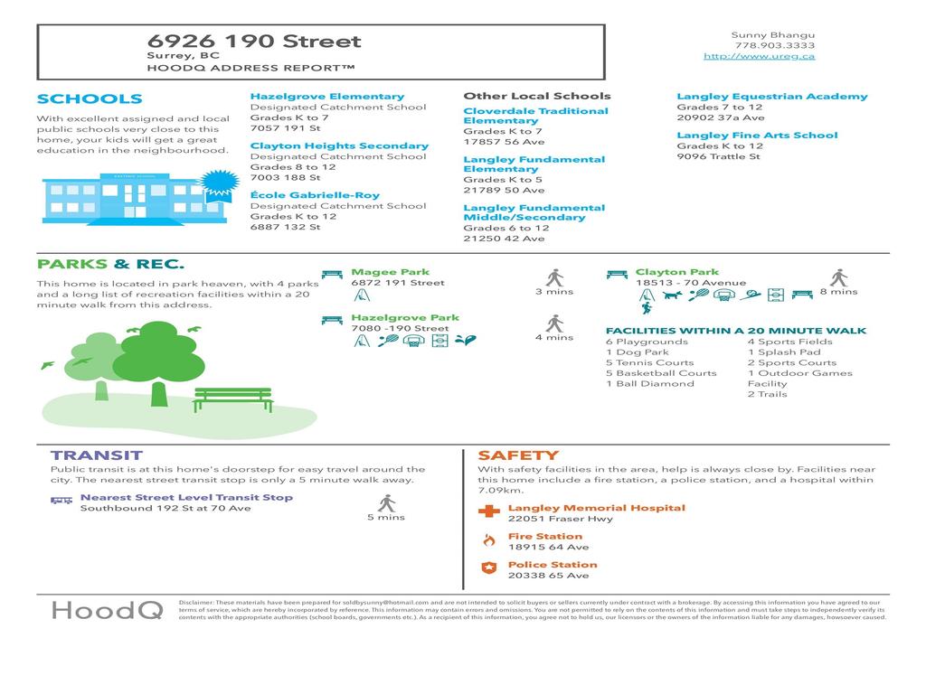 Listing Image for R3103567