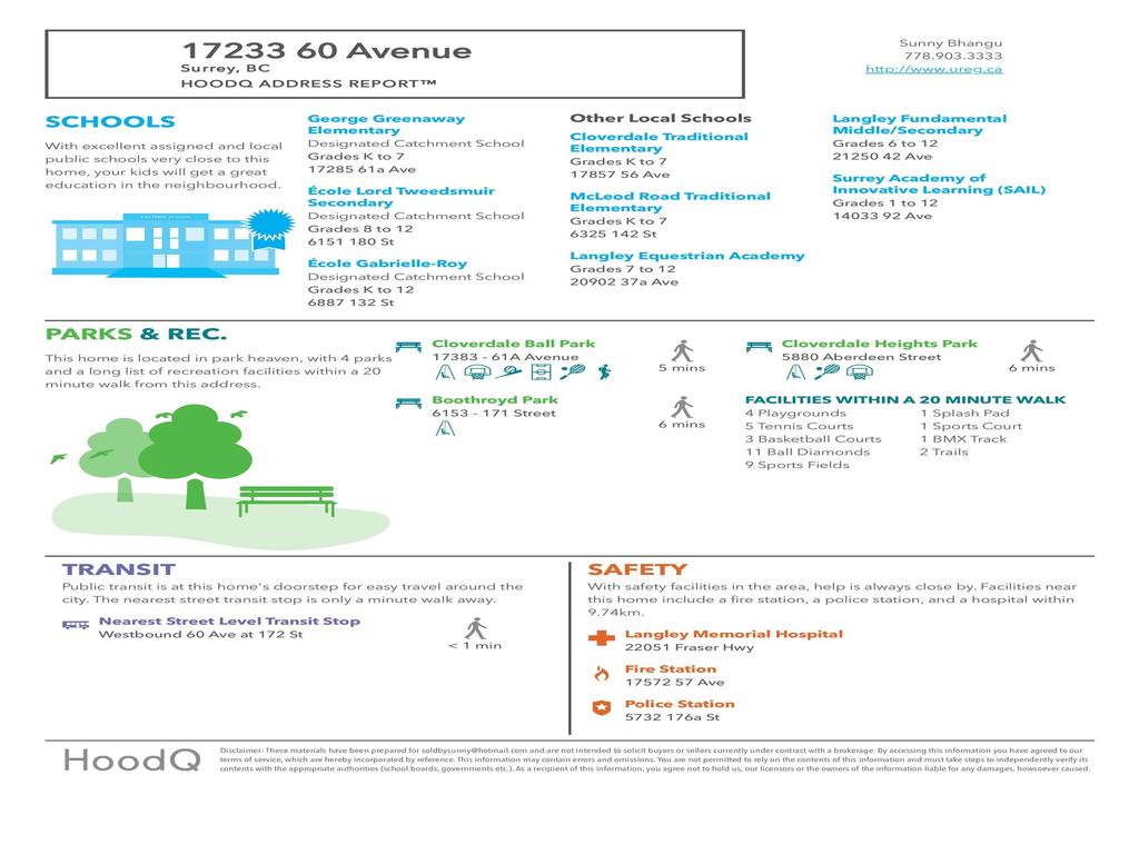 Listing Image for R3103643