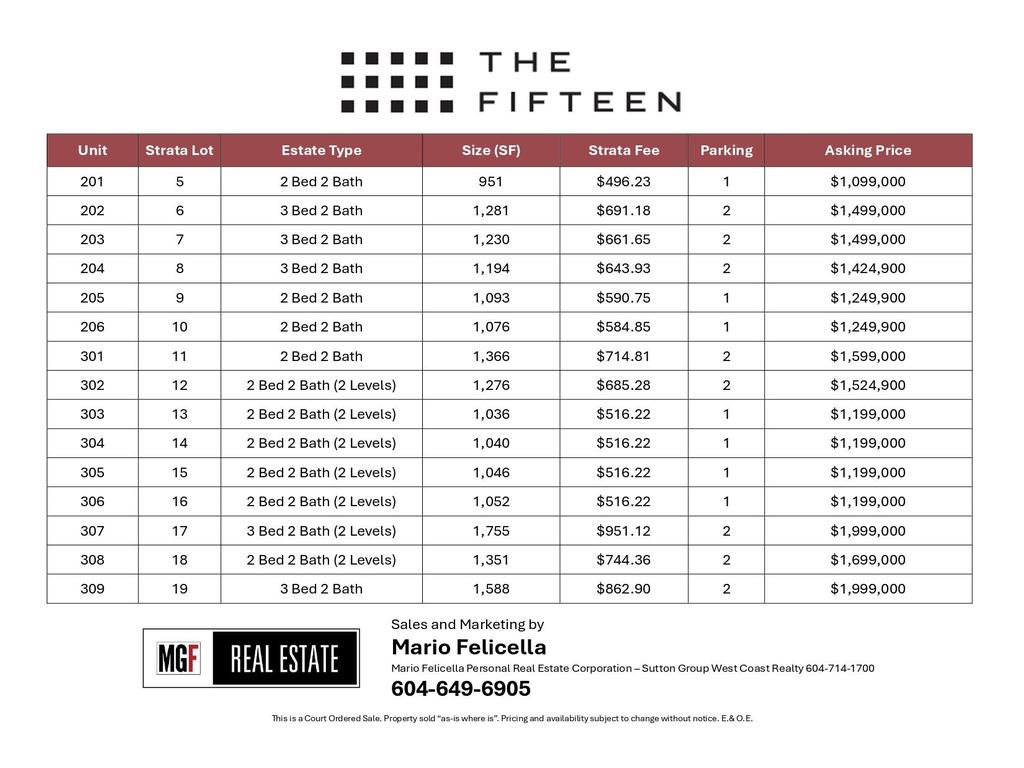 Listing Image for R3103723