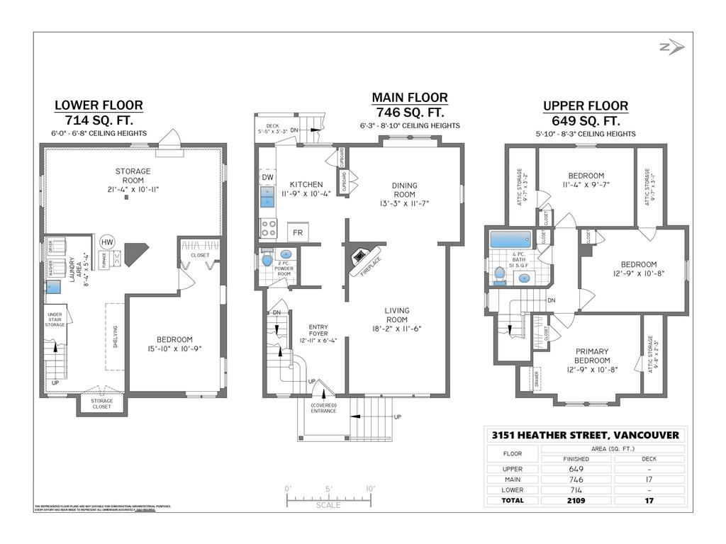 Listing Image for R3104057