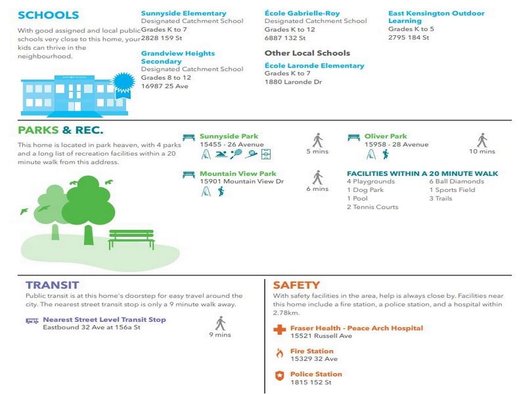 Listing Image for R3104916