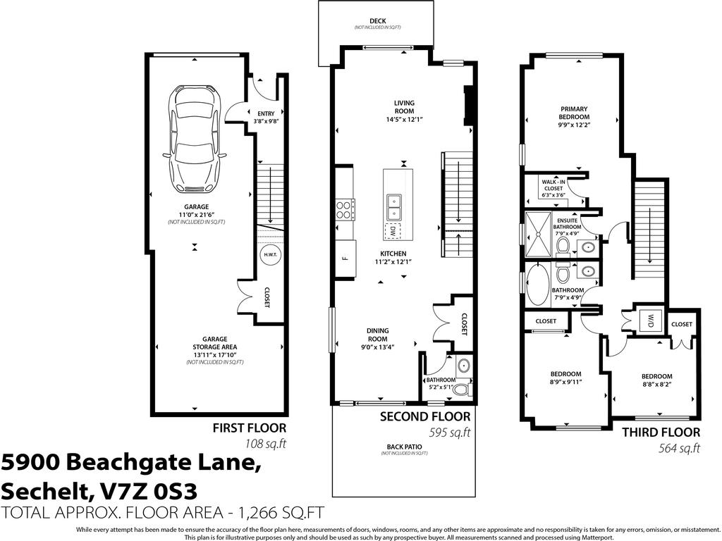 Listing Image for R3105230