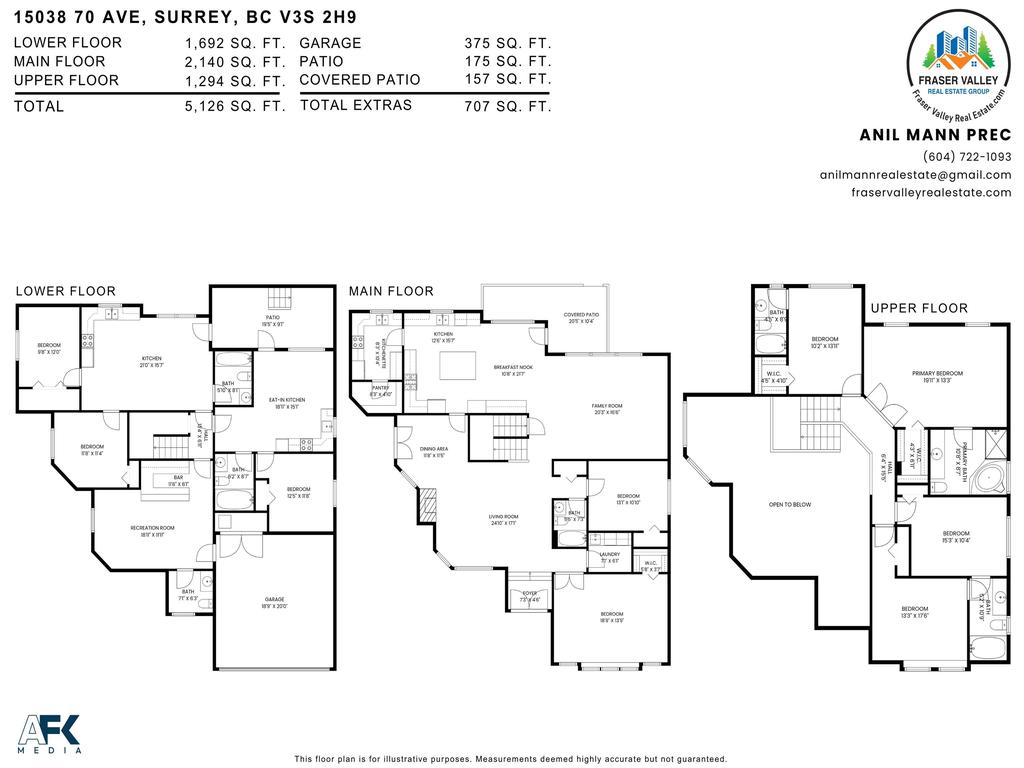 Listing Image for R3105496