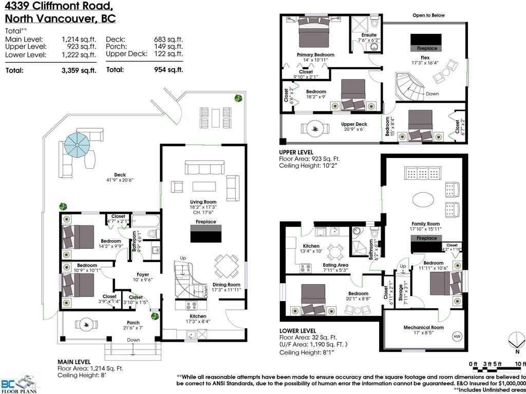 Listing Image for R3106525