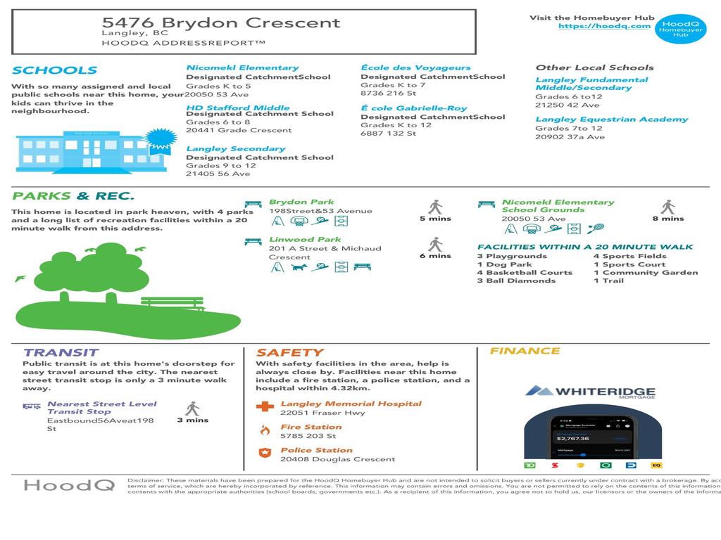 Listing Image for R3110503