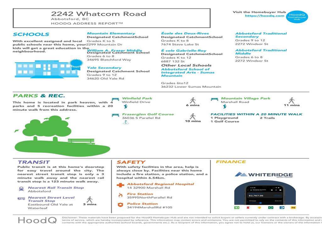 Listing Image for R3111471