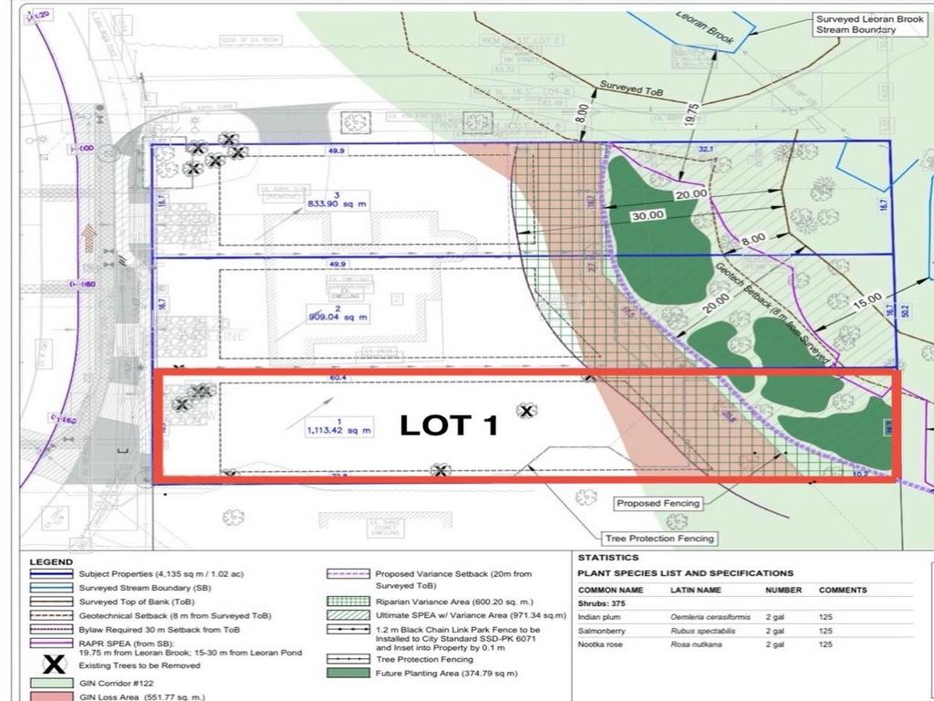 Listing Image for R3112749