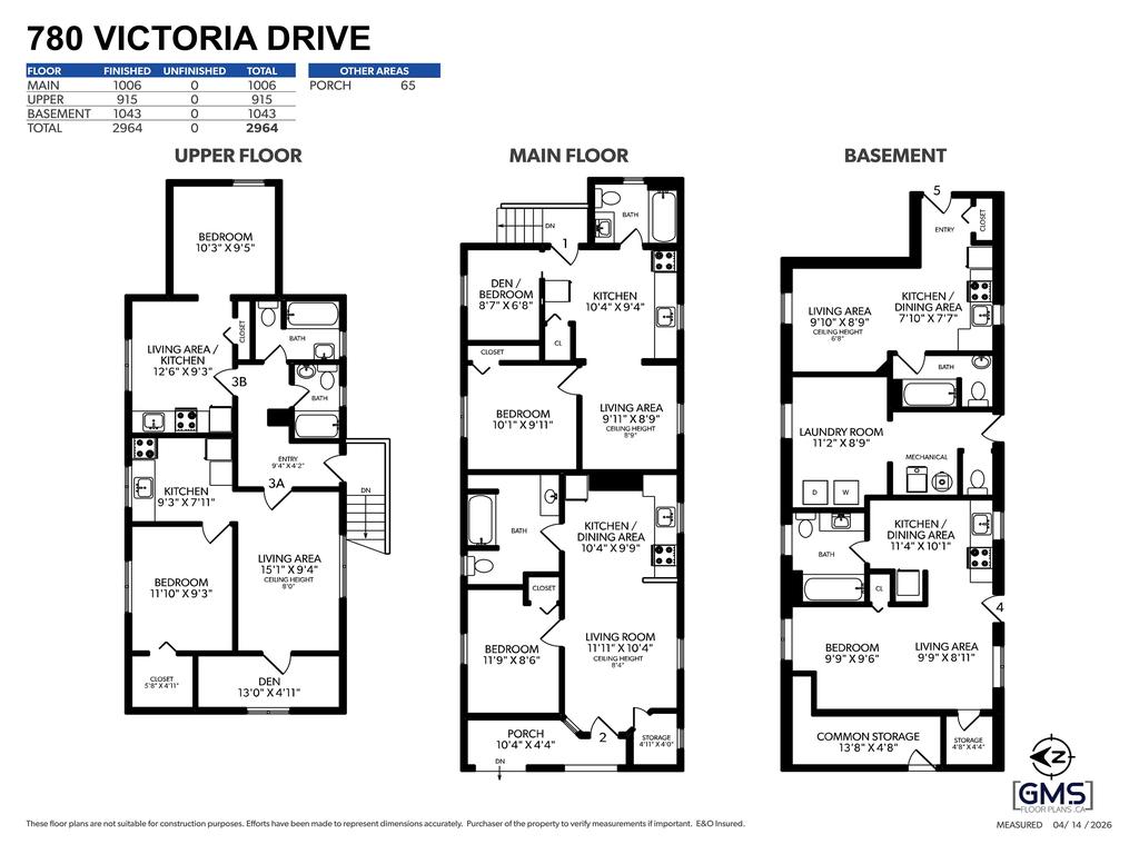 Listing Image for R3112767